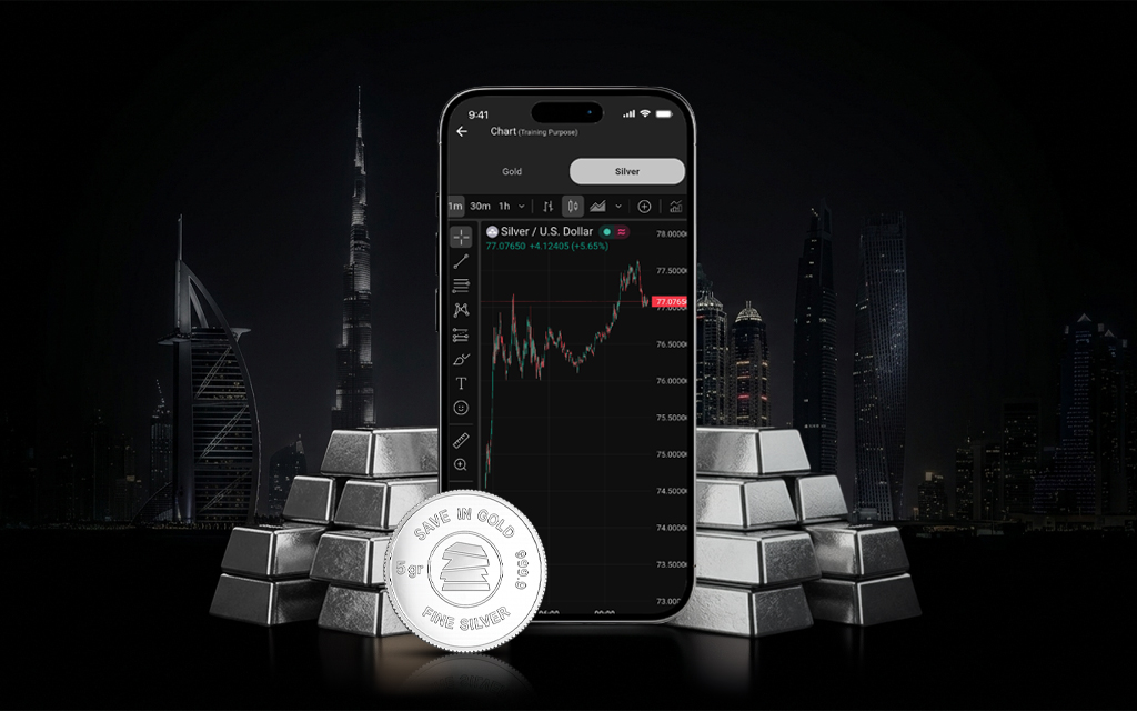 5 Grams of Silver in UAE – Best Silver Price & Live Rates in Dubai